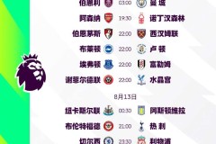 从清洗功臣到锁定新援，才明白皇马的更新换代，有多么坚决