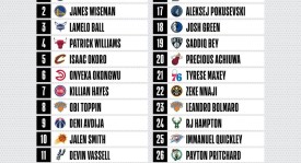 快船空接传奇：十年飞跃，洛城篮球的忠诚与辉煌